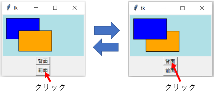 front-back-adjust